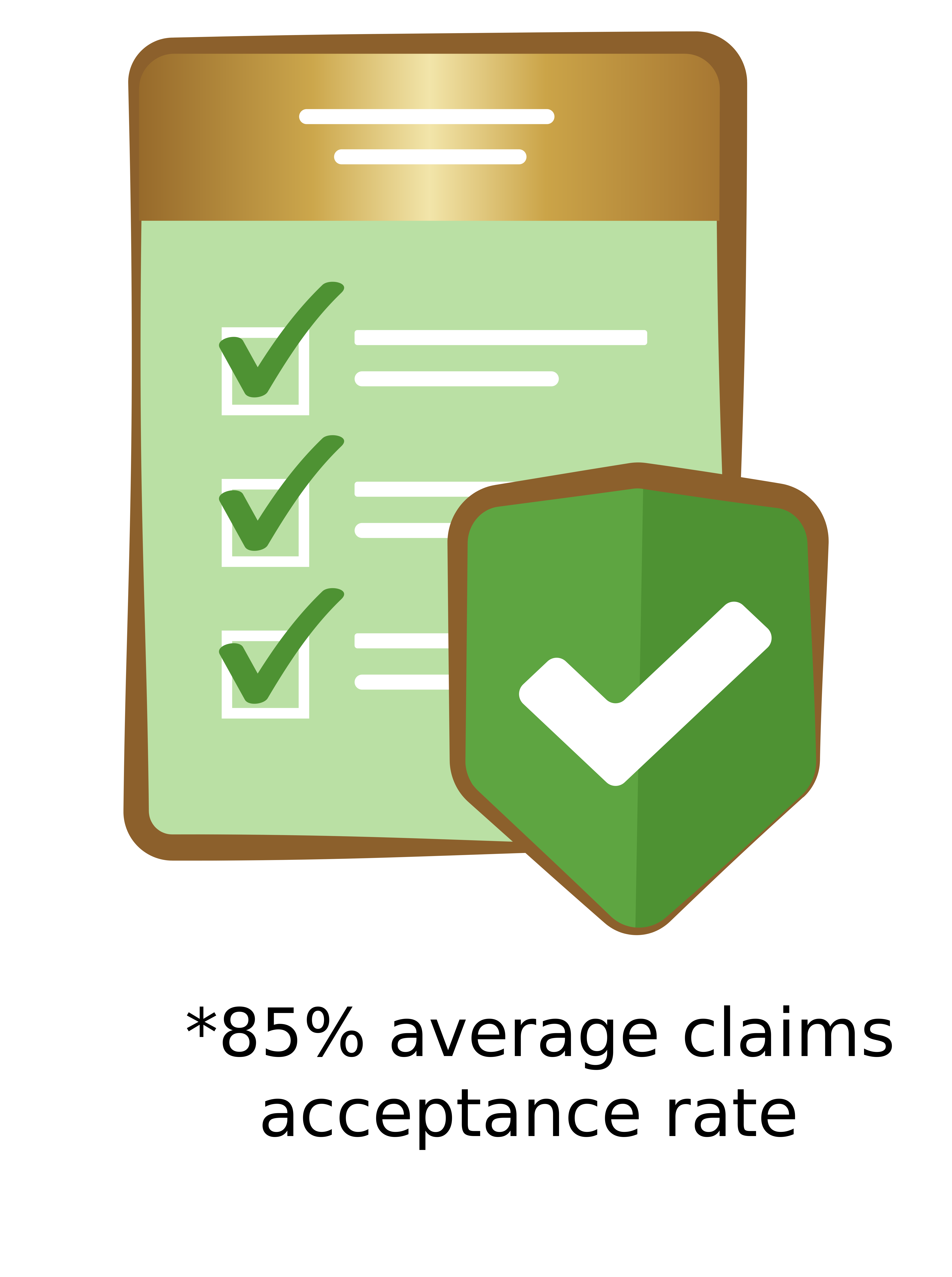 Average claims acceptance rate