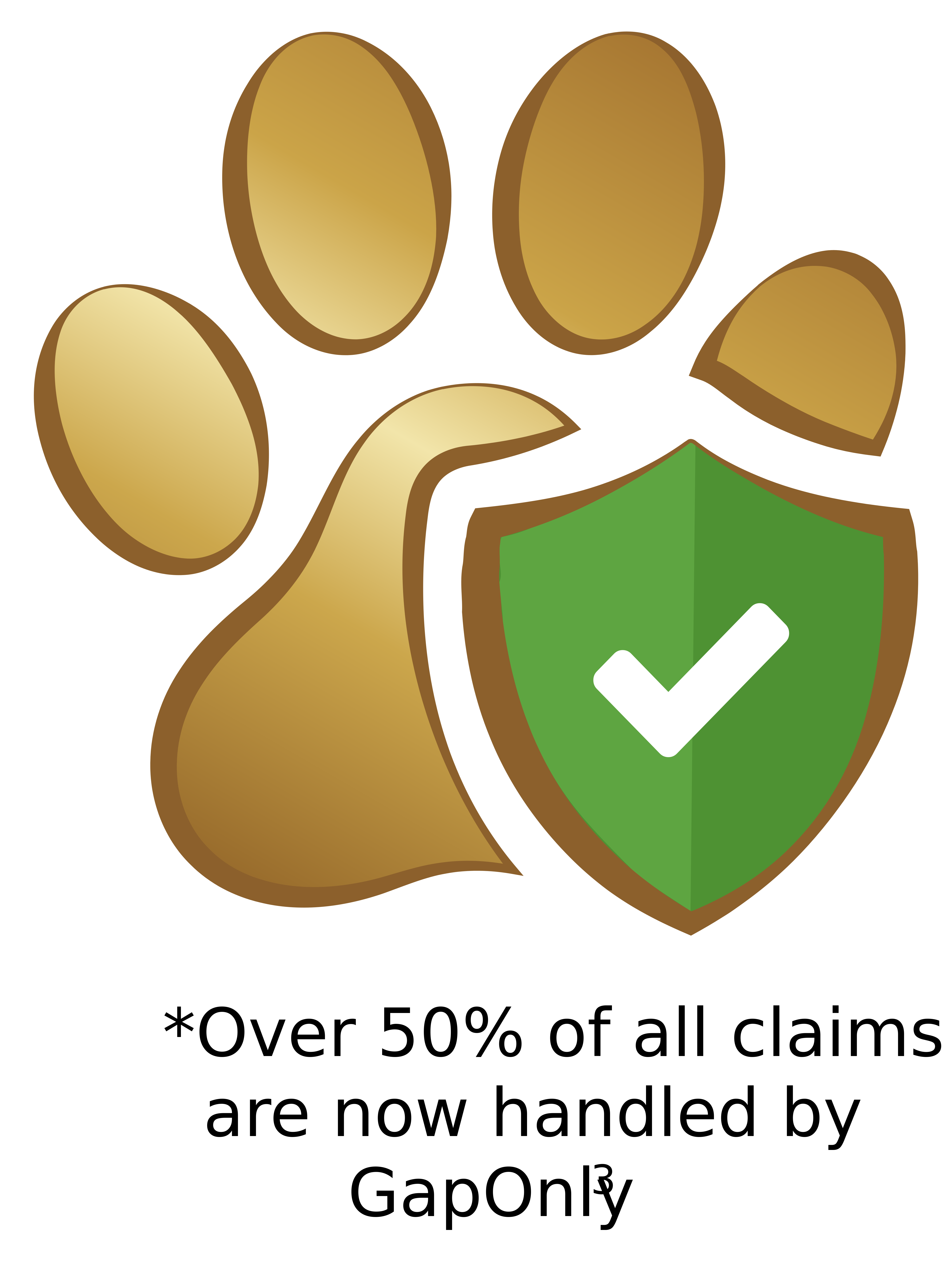 Over 50% of all claims are now handled by gapOnly