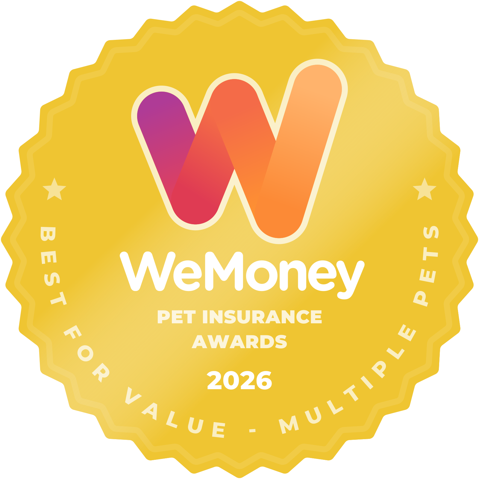 Best for Value Winner Pet Insurance 2026